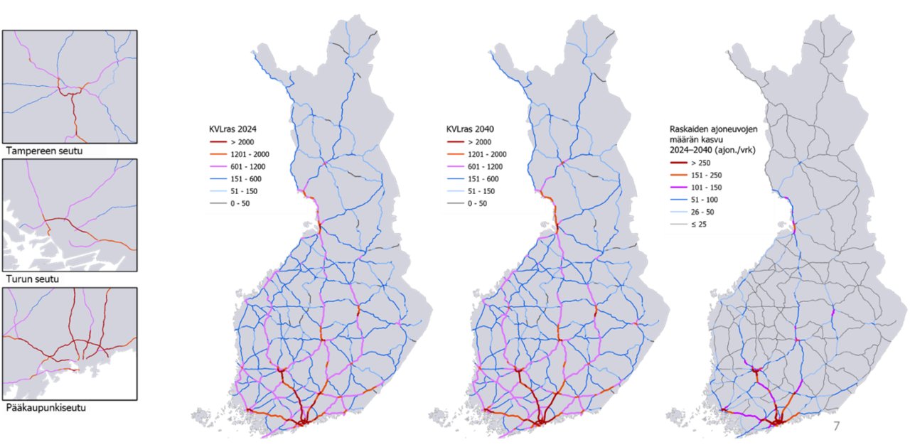 Kuvassa erilliset Suomen kartat: 1) keskimääräinen vuorokausiliikenne raskasliikenne 2024 2) keskimääräinen vuorokausiliikenne raskasliikenne 2040 ja 3) raskaiden ajoneuvojen määrän kasvu 2024 -2040.