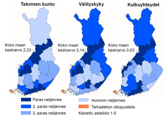 Logistiikkayritysten arviot liikenneinfrastruktuurin teknisestä kunnosta, välityskyvystä ja kulkuyhteyksistä. Yleisesti ollaan tyytyväisempiä kulkuyhteyksiin ja välityskykyyn kuin tekniseen kuntoon, mutta eri alueilla painottuvat erilaiset asiat. Esimerkiksi infrastruktuurin tekniseen kuntoon ja kulkuyhteyksiin ollaan tyytyväisimpiä etenkin Uudellamaalla ja Kymenlaaksossa, joissa puolestaan välityskykyyn suhtaudutaan kriittisemmin. Teknisen kunnon osalta arvio on kaikissa maakunnissa  2020 keskiarvoa alempi