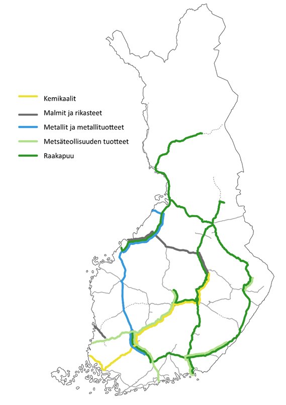 Sulomen kartalla rataverkon merkittävimpiä kuljetusreittejä tavaralajeittain