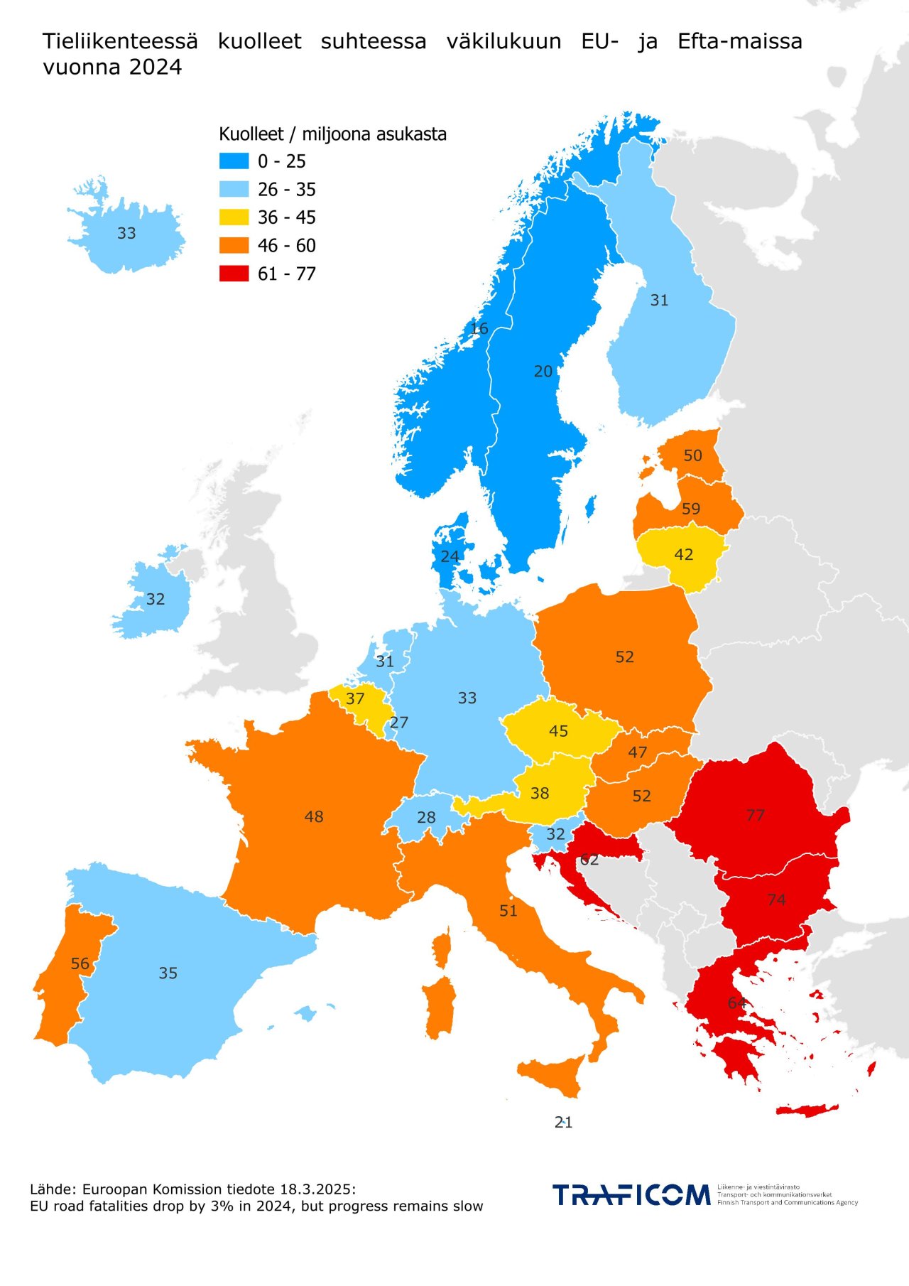 Tieliikenteessä kuolleet suhteessa väkilukuun EU-maissa, ennakkotieto vuodesta 2024