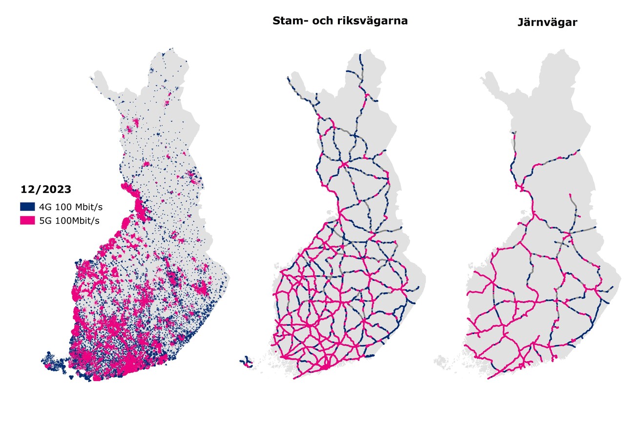 Mobilnätets täckning