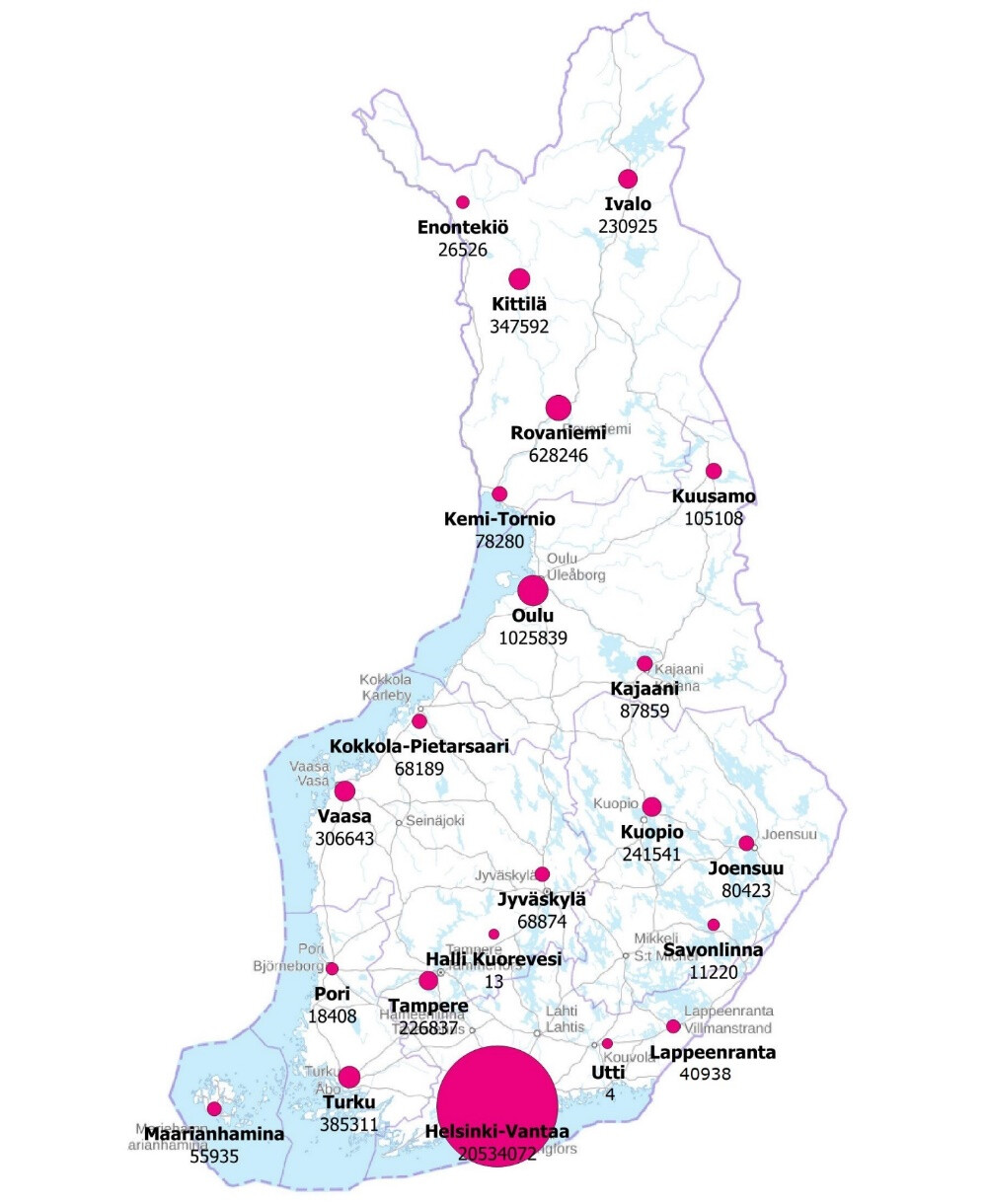 Kuvassa Suomen kartassa lentoliikenteen matkustajamäärät lentoasemittain vuoden 2017-2019 keskiarvolla esitettynä. Suurimmat kentät ovat Helsinki, Oulu ja Rovaniemi.