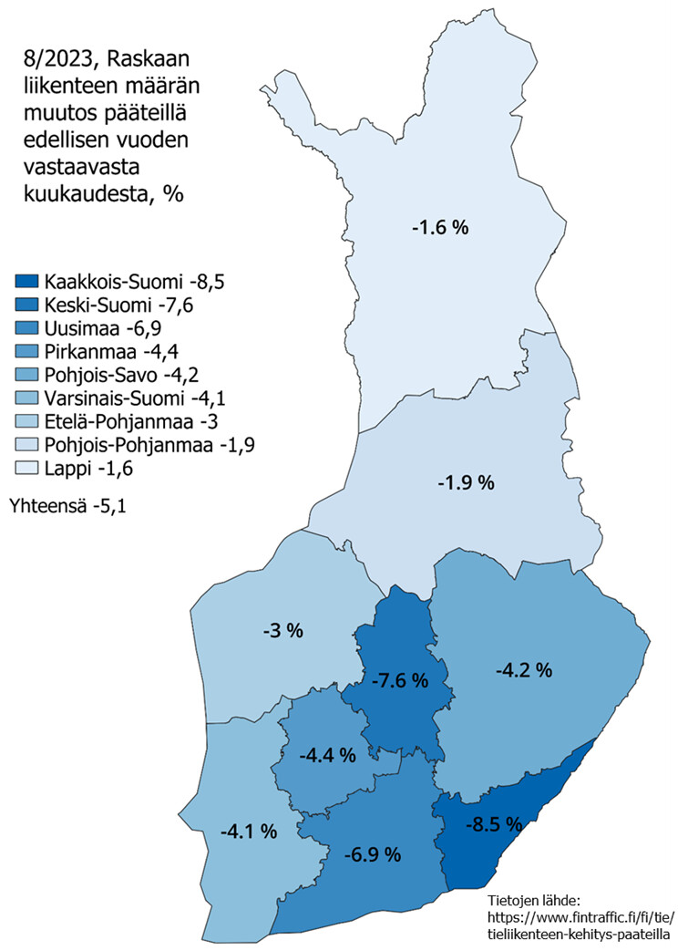 Suomen kartalla esitetty raskaan liikenteen määrän muutos (%) pääteillä elokuussa 2023 verrattuna vuoden 2022 elokuuhun