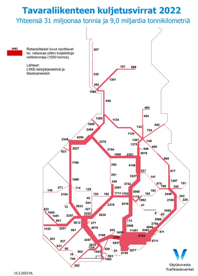 Suomen kartalla tavaraliikenteen kuljetukset vuonna 2022.