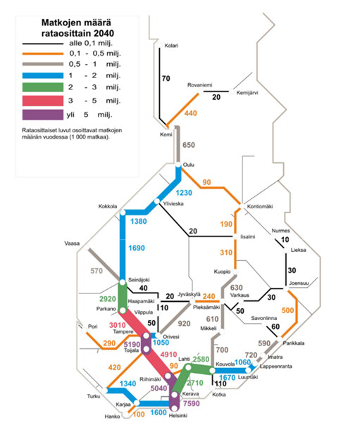 Suomen kartalla vuoden 2040 ennustetut matkustajamäärät rataverkolla