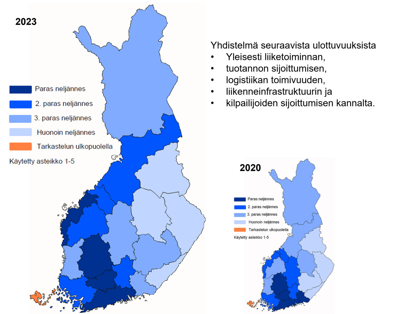 Logistiikkayritysten arvio toimintaedellytyksistä sijaintipaikkakunnallaan viiden eri ulottuvuuden yhdistelmäl-lä vuonna 2020 sekä vertailu vuoden 2020 tilanteeseen. Vuonna 2020 parhaaseen neljännekseen sijoittuvat Uudenmaan, Kanta-Hämeen, Kymenlaakson ja Pirkanmaan maakunnat. Huonoimpaan neljännekseen kuuluvat Kainuun, Pohjois- ja Etelä-Karjalan sekä Pohjois-Savon maakunnat.