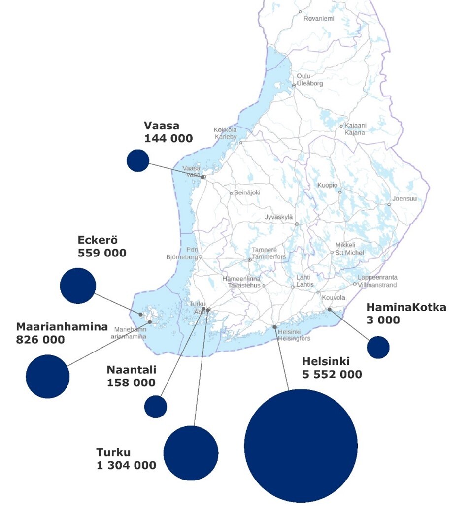 Kuvassa Suomen kartalla Matkustajaliikenne suomen ja ulkomaiden välillä keskimäärin vuosina 2022-2022 satamittain