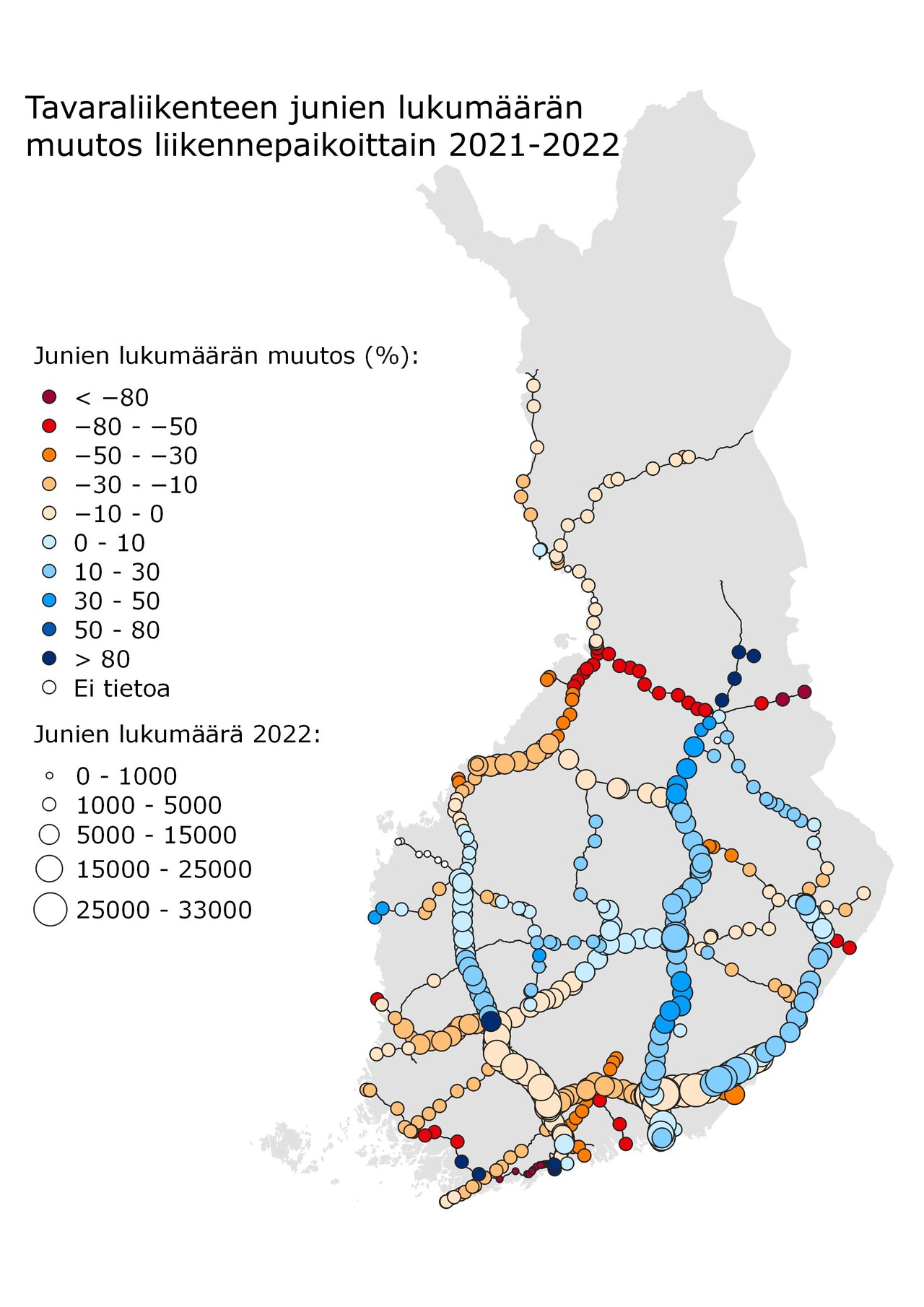 Suomen kartalla tavaraliikenteen junien lukumäärän muutos liikennepaikoittain 2021-2022.