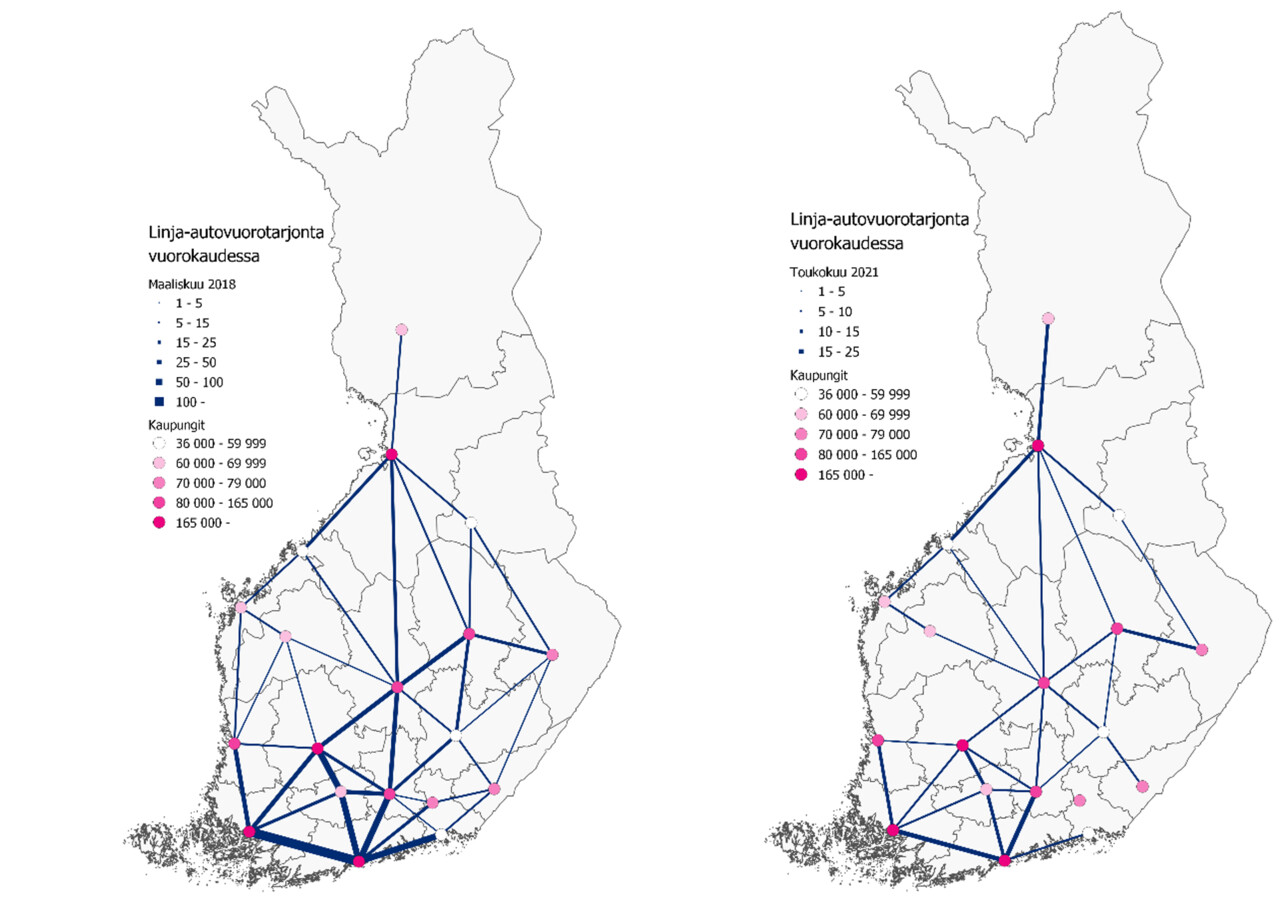 Vuonna 2018 linja-autoyhteyksiä oli lähes kaikkien vierekkäisten maakuntakeskusten välillä. Korona vähensi merkittävästi yhteyksiä etenkin itäisessä ja läntisessä Suomessa. Eniten vuoroja säilyi Helsinki-Turku, Helsinki-Lahti, Oulu-Kokkola ja Kuopio-Joensuu välillä.