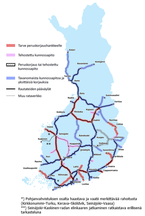 Suomen kartalla rataverkon päällysrakenteen korjaustarpeet nykyisellä rahoitustasolla vuonna 2035.