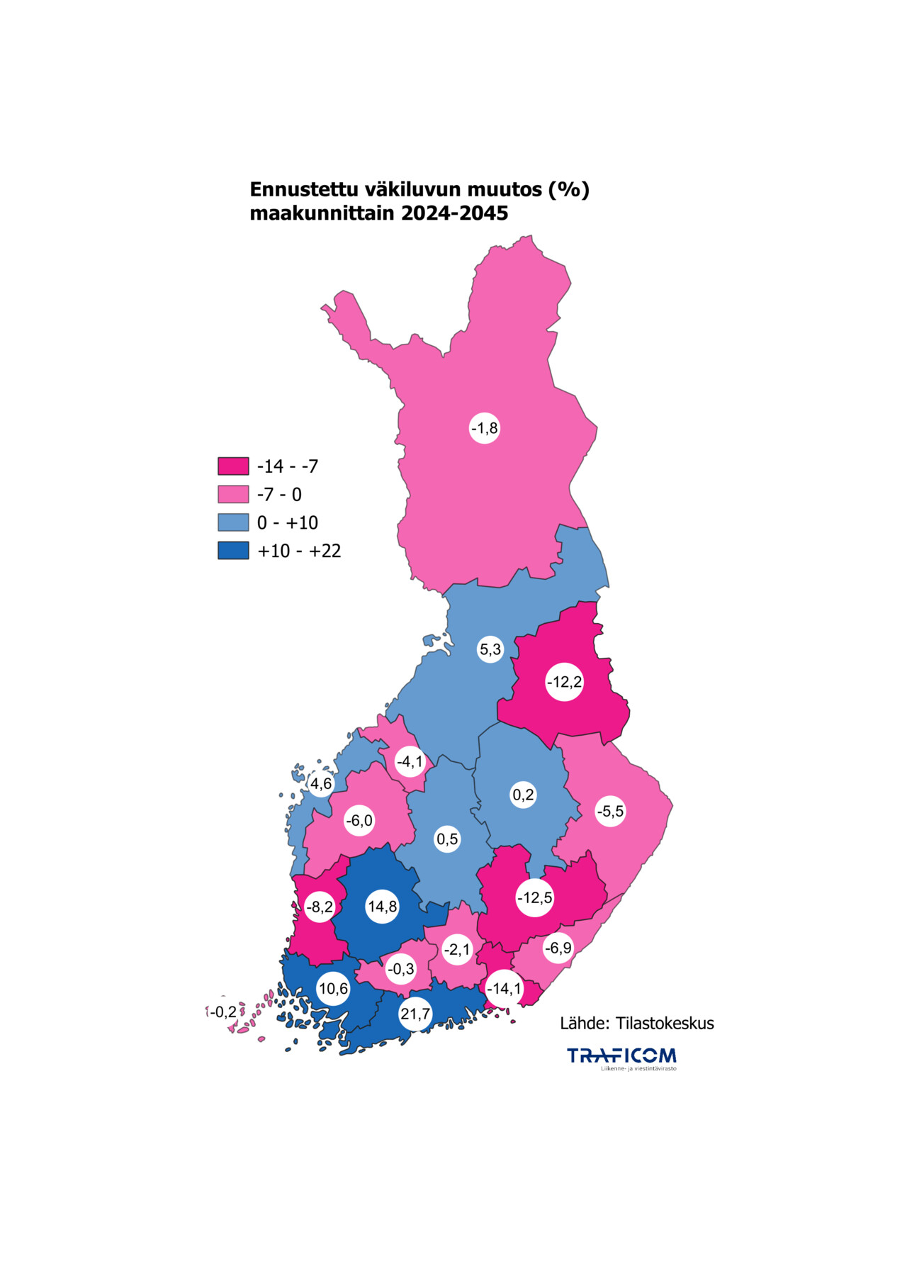 Suomen kartalla ennustettu väkiluvun muutos (%) maakunnittain 2024 - 2045