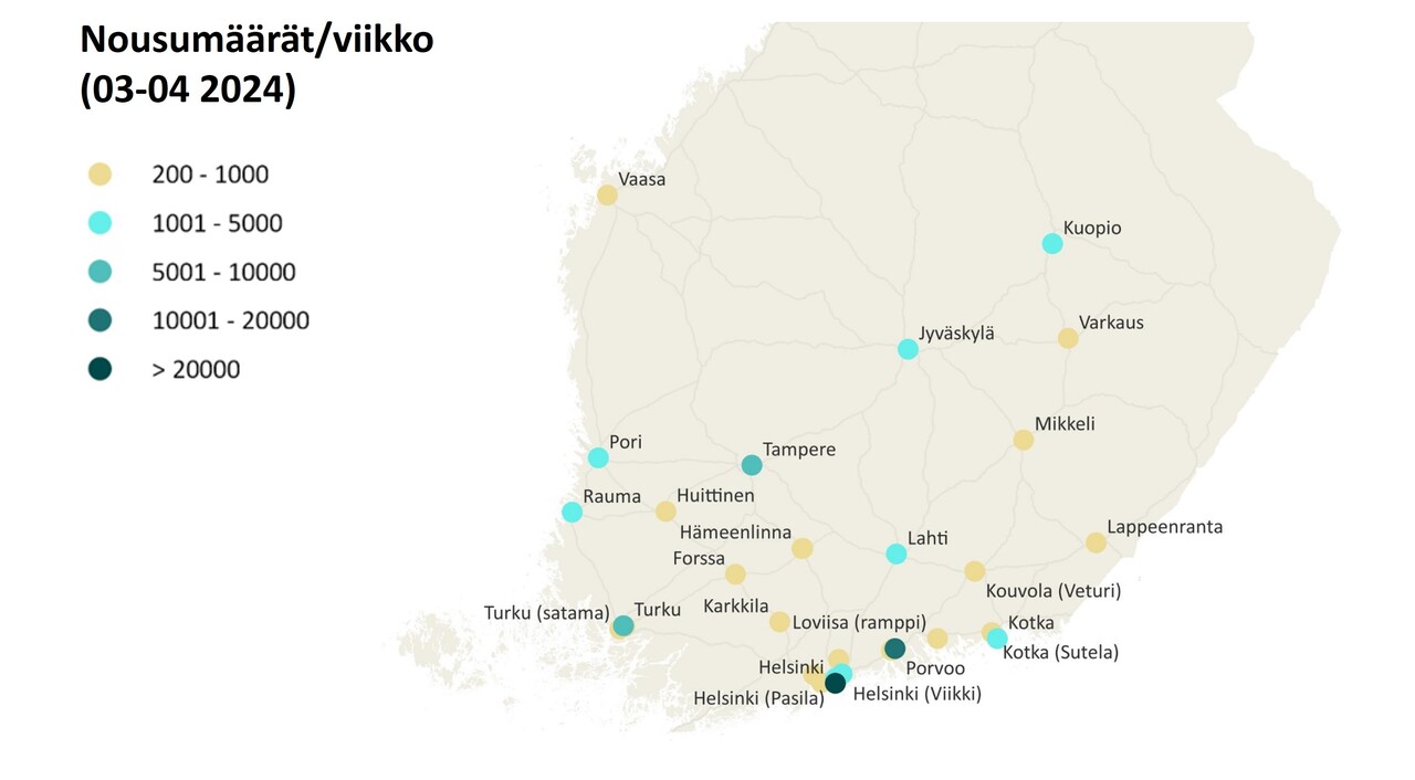 Kuvassa Etelä-Suomen karttakuva, jossa nousumäärät/viikko (03-04 2024) suurimmissa terminaaleissa Onnibusin datan perusteella.